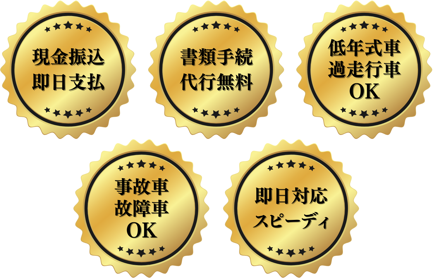 たいへいの強み